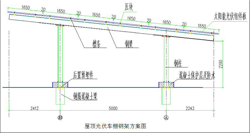 國務(wù)院正式發(fā)布《新能源汽車產(chǎn)業(yè)發(fā)展規(guī)劃》，鼓勵(lì)光伏車棚建設(shè)！